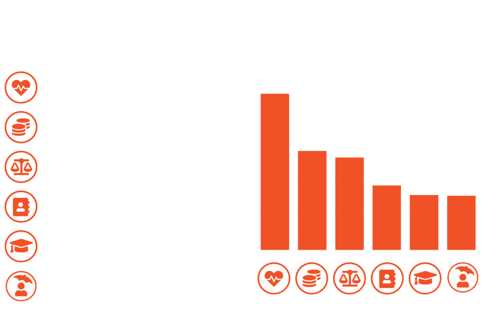 Data-Breaches-July-to-December_Industry-1
