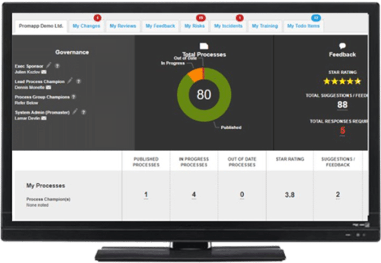 Nintex-Process-Mapping-Image-3-v.3