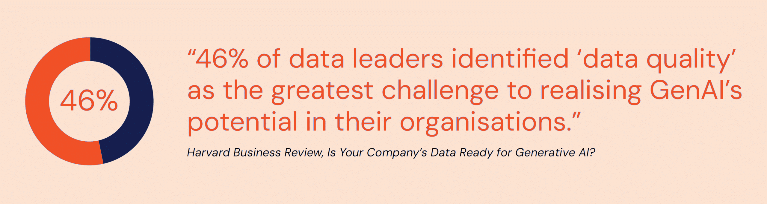 Microsoft Fabric Event Page - GenAI Quote 1 v2 Microsoft Fabric Event Page - GenAI Quote 1 v2