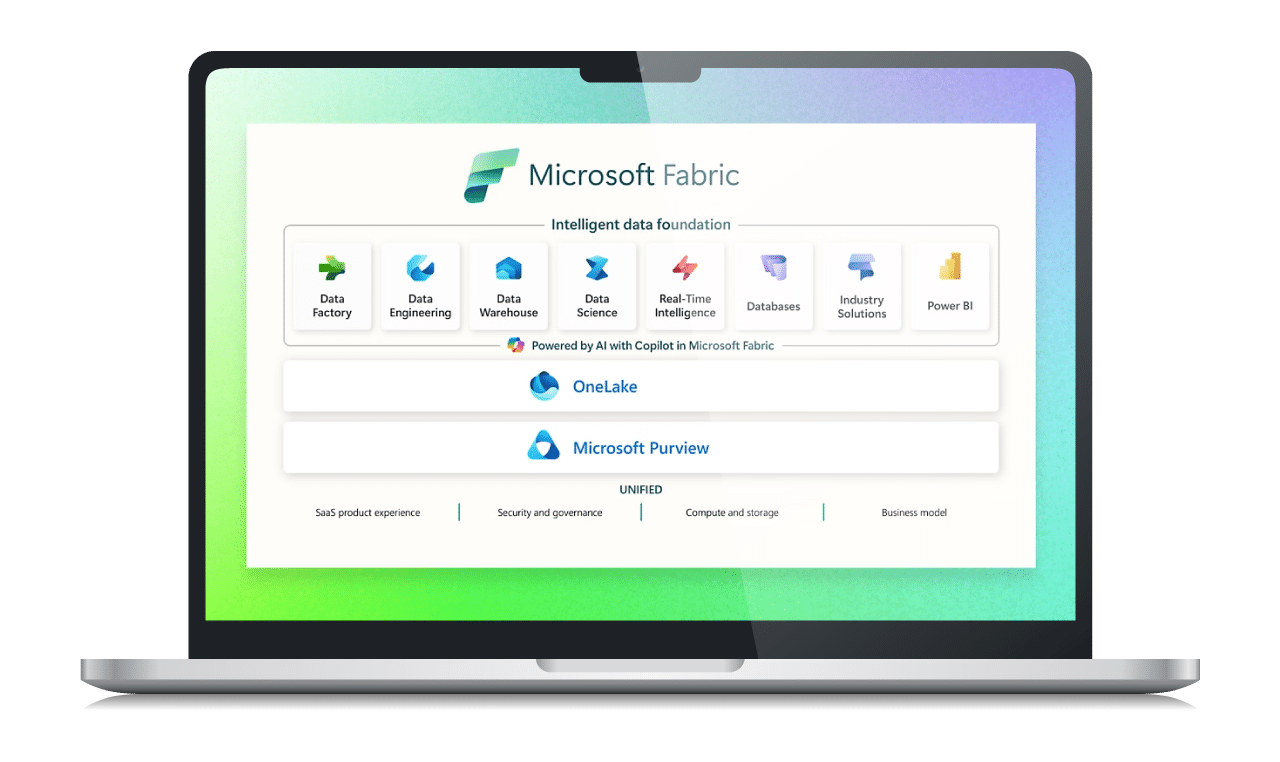 msfabric_screenshot msfabric_screenshot