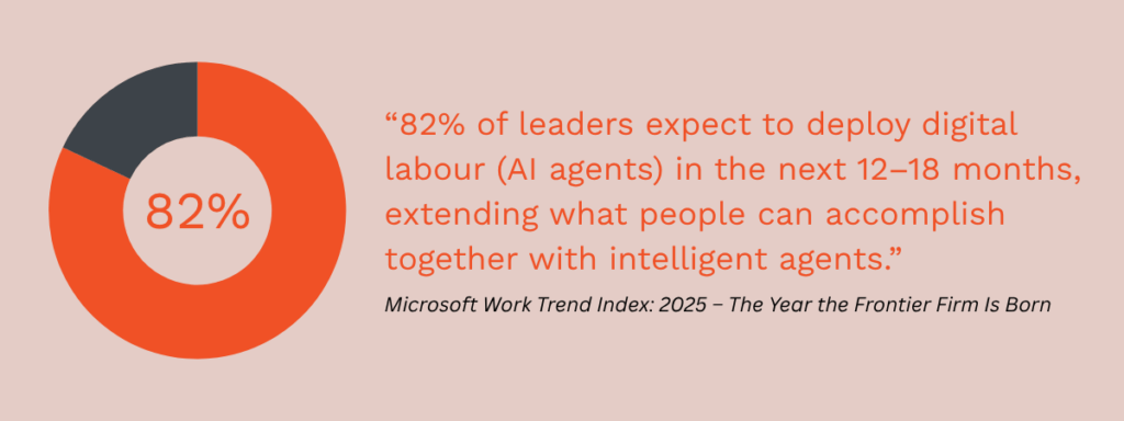 Microsoft Work Trend Index (1)